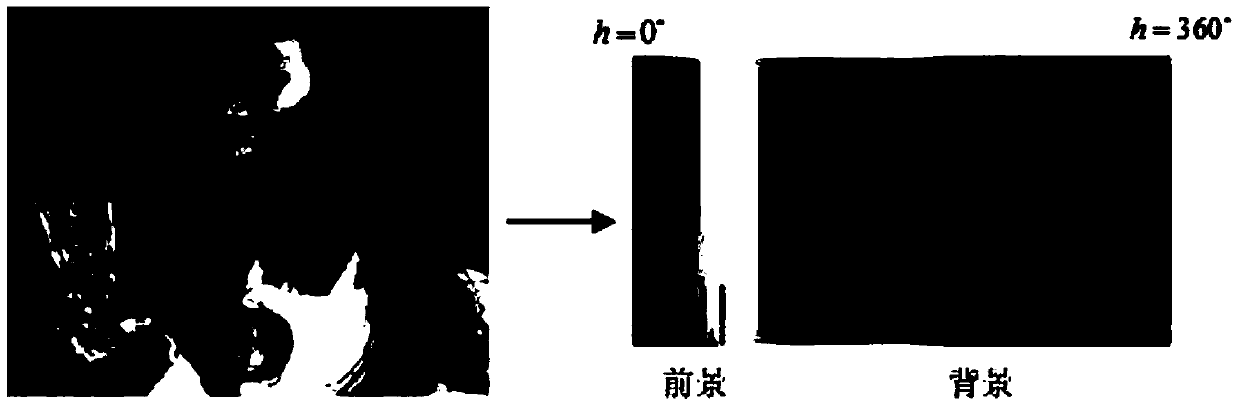 Blue screen image-matting method