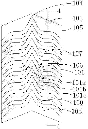 Multifunctional shield with S-shaped guiding grooves