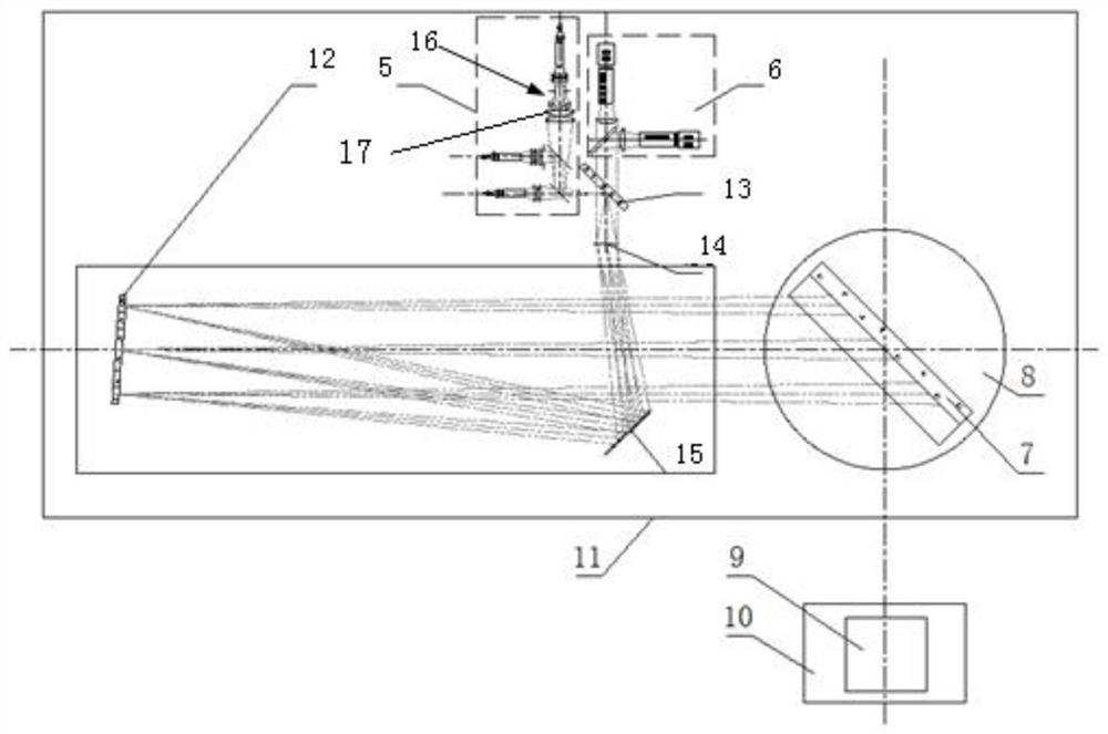 Laser Infrared Visible Light Three-mode Composite Target Simulator