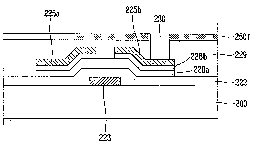 Fabrication method of liquid crystal display device