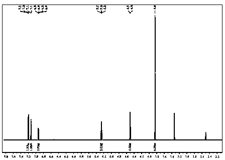 Polyester of biological carbonic-ester-contained structure and preparing method and application of biological polyester