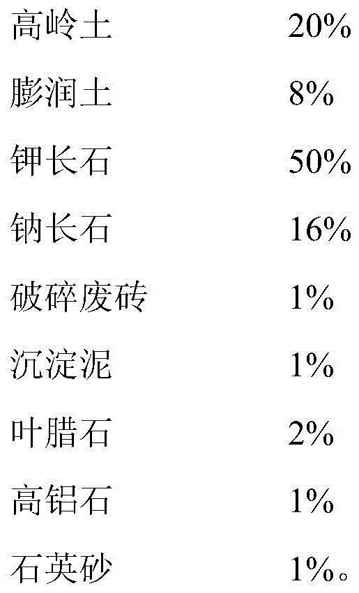 Polished brick and its preparation method