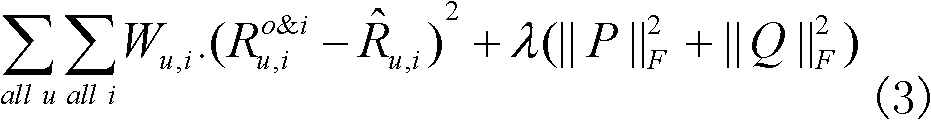 Top-k recommendation method based on neighborhood