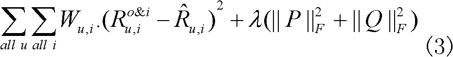 Top-k recommendation method based on neighborhood