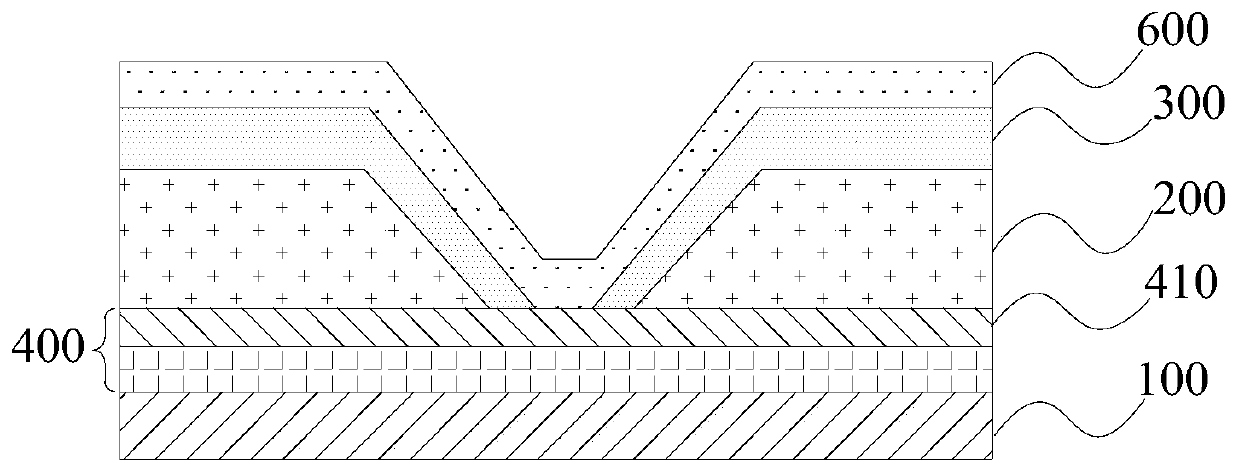 Display device, array substrate and manufacturing method thereof