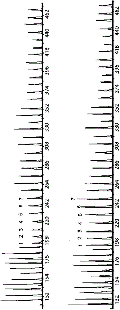 Detection method and device of gene deletion mutation