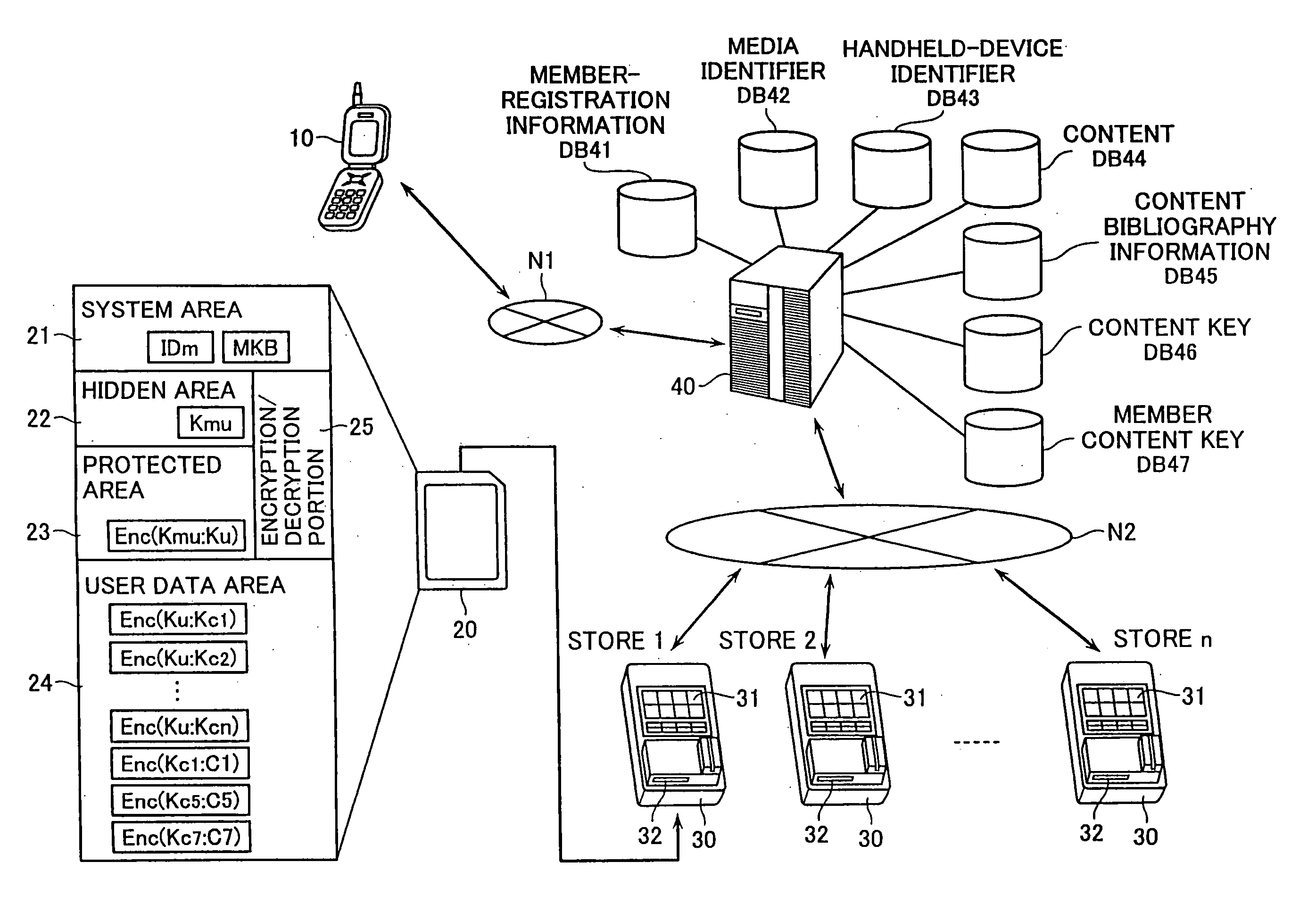 Content data delivery system, and method for delivering an encrypted content data