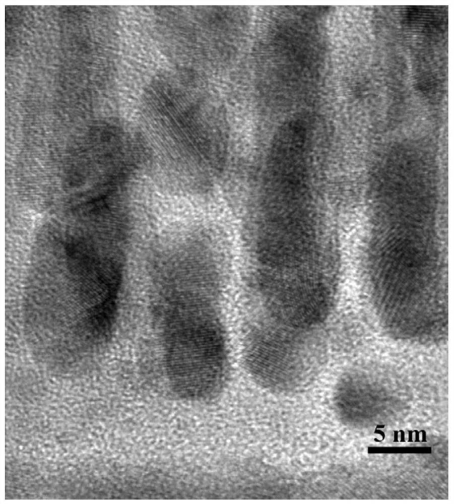 A kind of multilayer cermet thin film with structural color and preparation method thereof