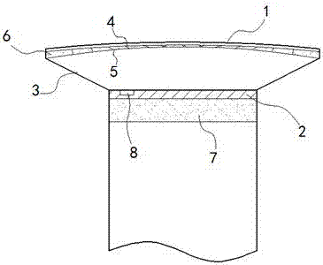 Intelligent curtain wall lighting roof