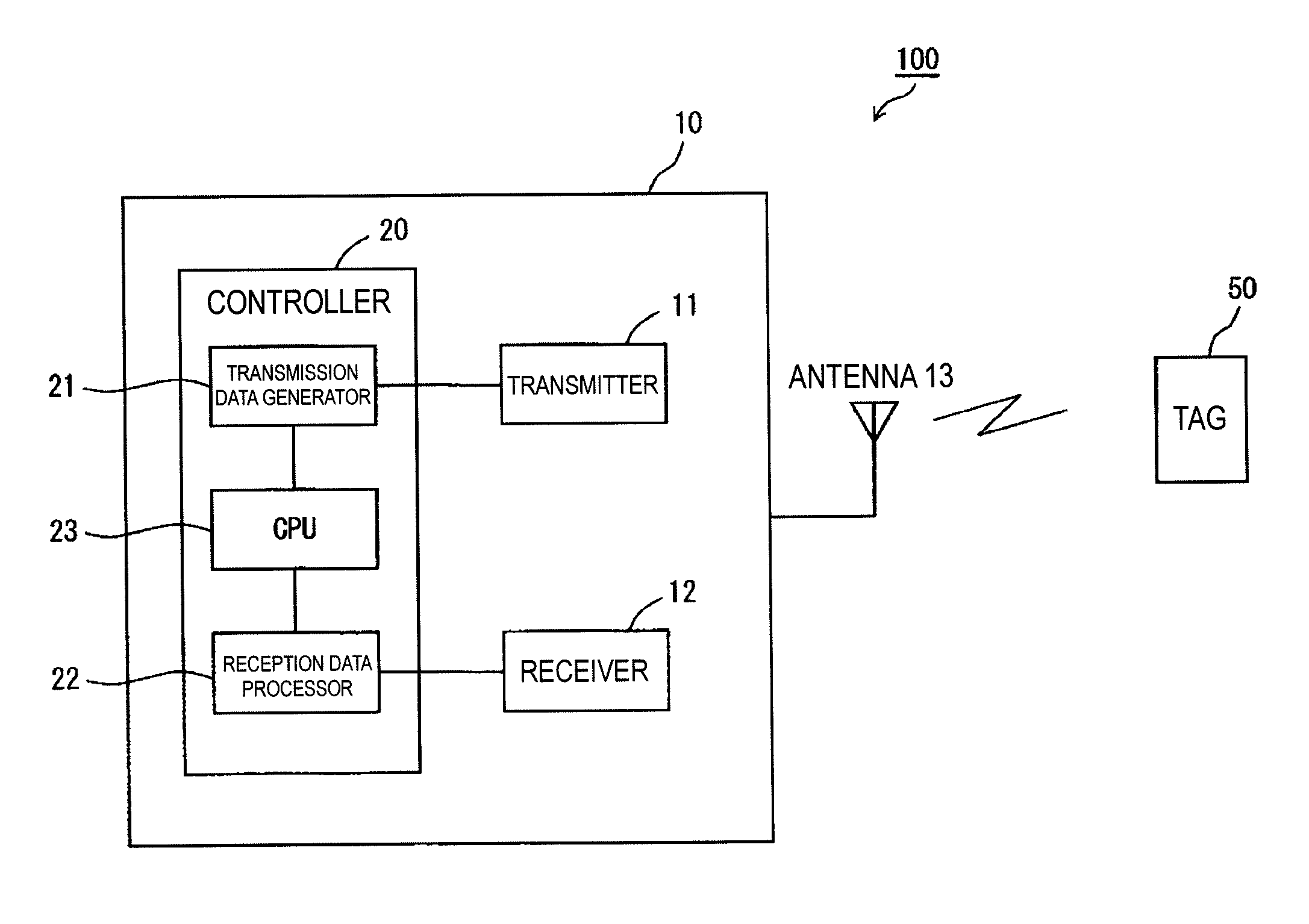 RFID tag system and RFID reader/writer