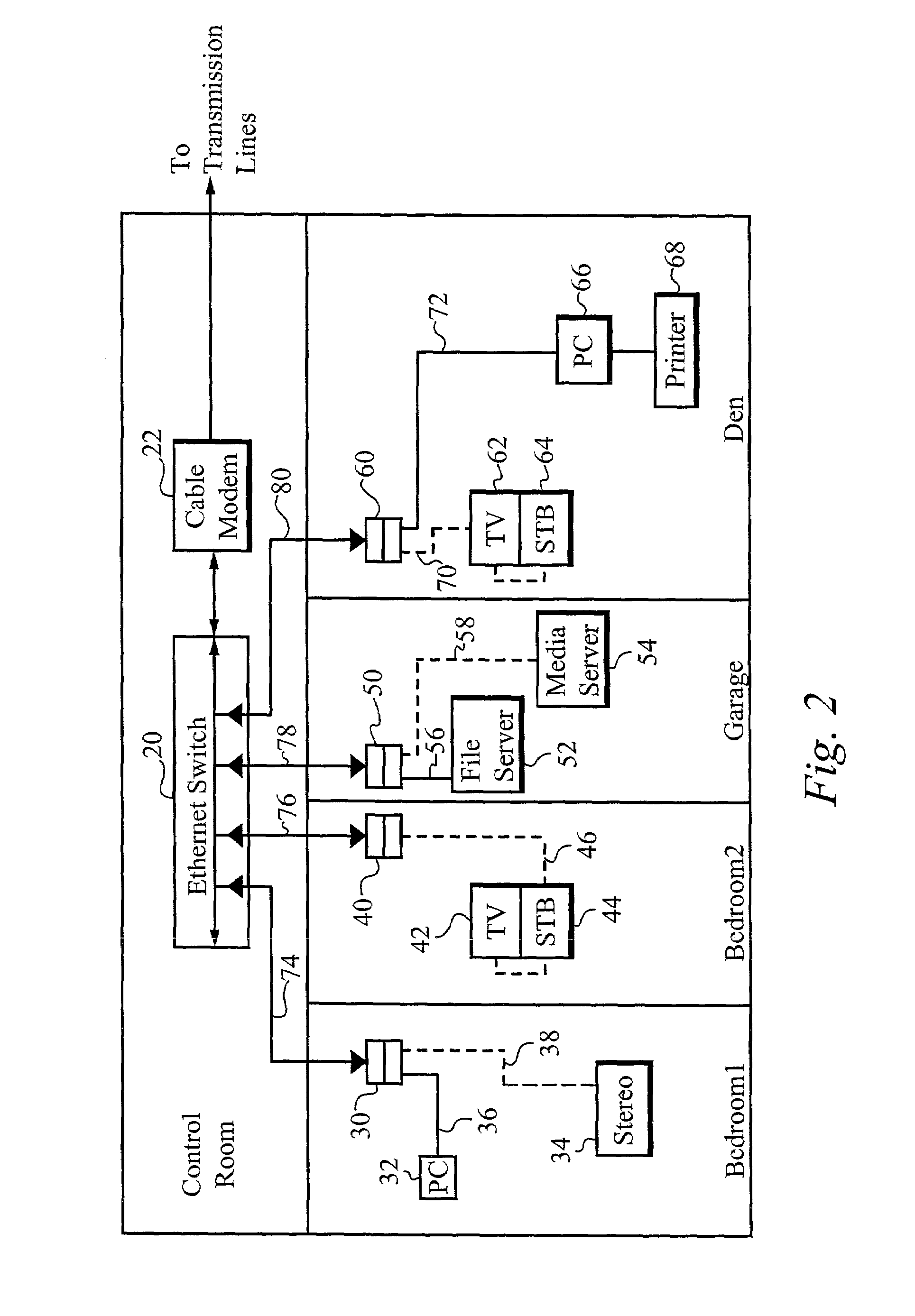 Method of and apparatus for providing isochronous services over switched ethernet including a home network wall plate having a combined IEEE 1394 and ethernet modified hub