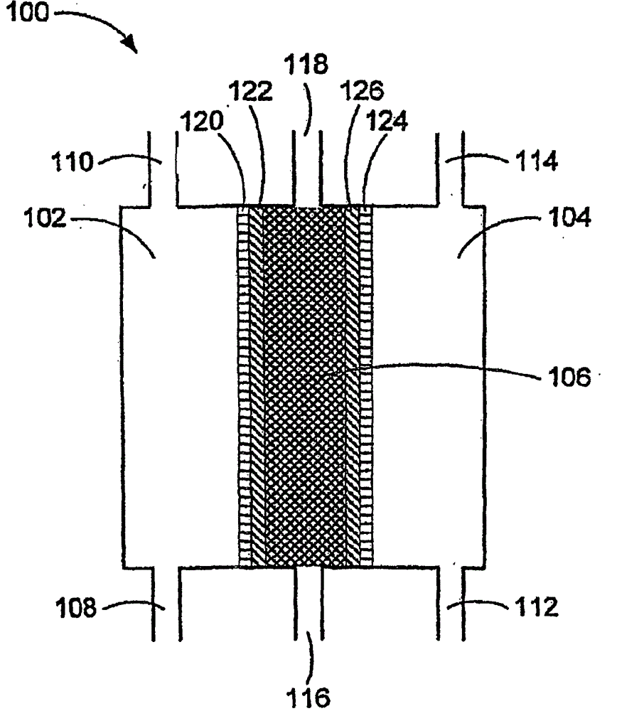 Methods of treating or preventing inflammation and hypersensitivity reactions using redox potential aqueous solutions