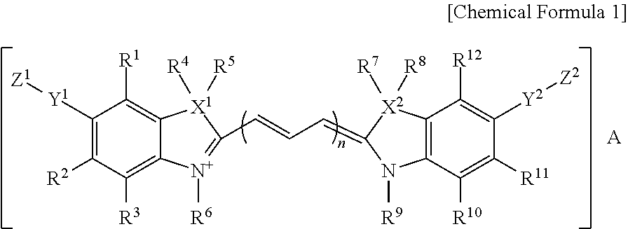 Photosensitive Resin Composition for Color Filter and Color Filter Using the Same