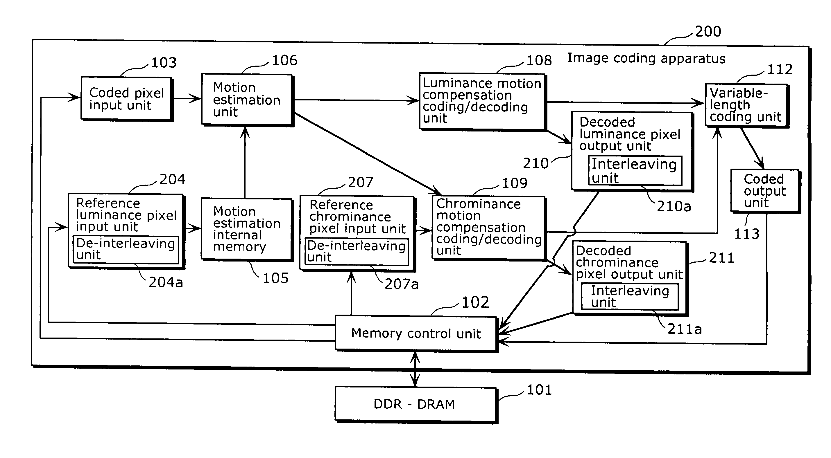 Image processor and image processing method