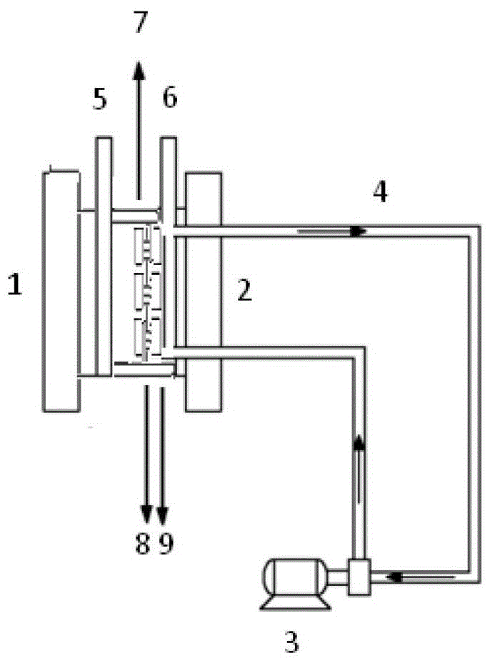 A zinc-nickel flow battery structure and a zinc-nickel flow battery system