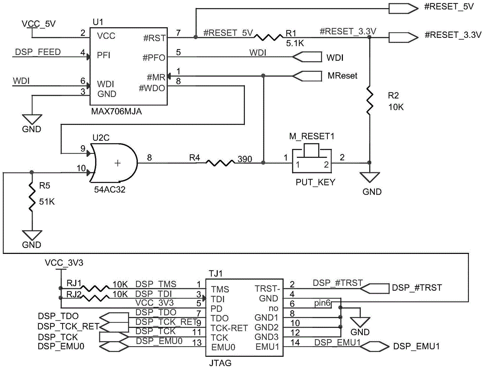 A jtag emulator automatically closes the monitoring timer circuit