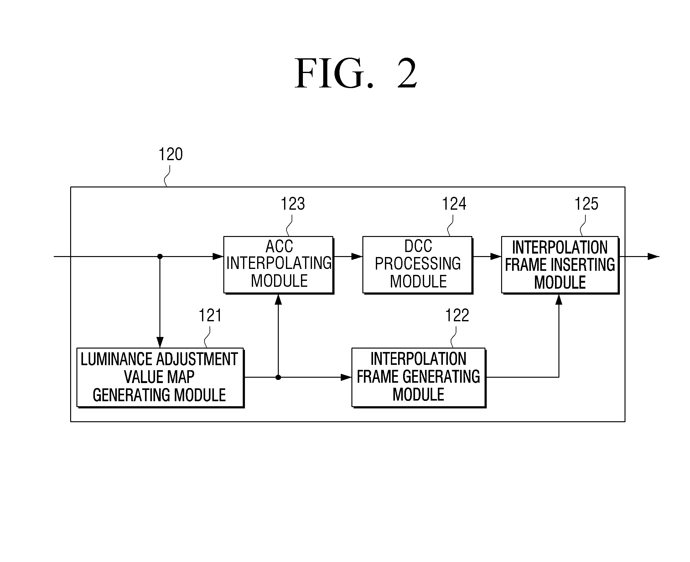 Display apparatus and control method thereof