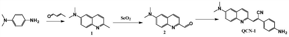 Fluorescent probe with AIE property, preparation method and application of fluorescent probe in detection of transthyretin tetramer protein