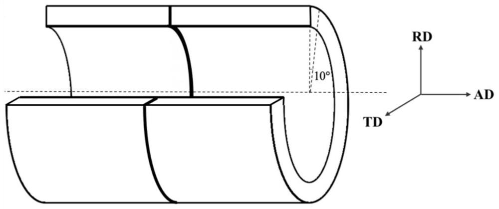 Method for predicting alpha sub-phase morphology through titanium alloy beta parent phase crystal orientation