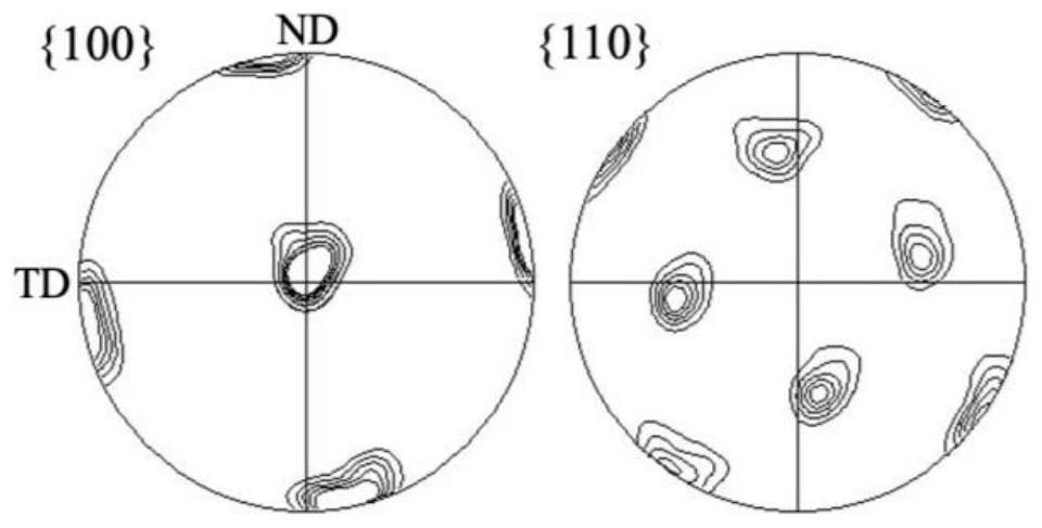 Method for predicting alpha sub-phase morphology through titanium alloy beta parent phase crystal orientation