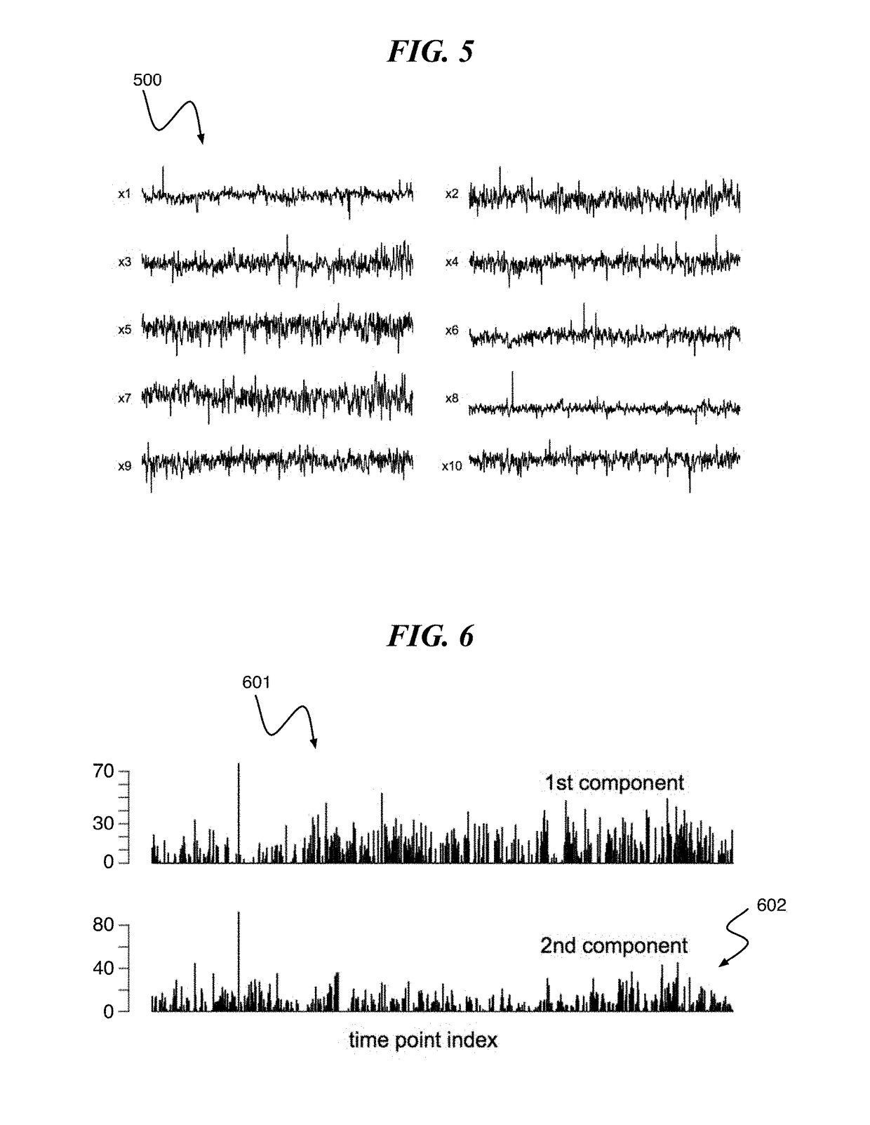 Change Detection Using Directional Statistics