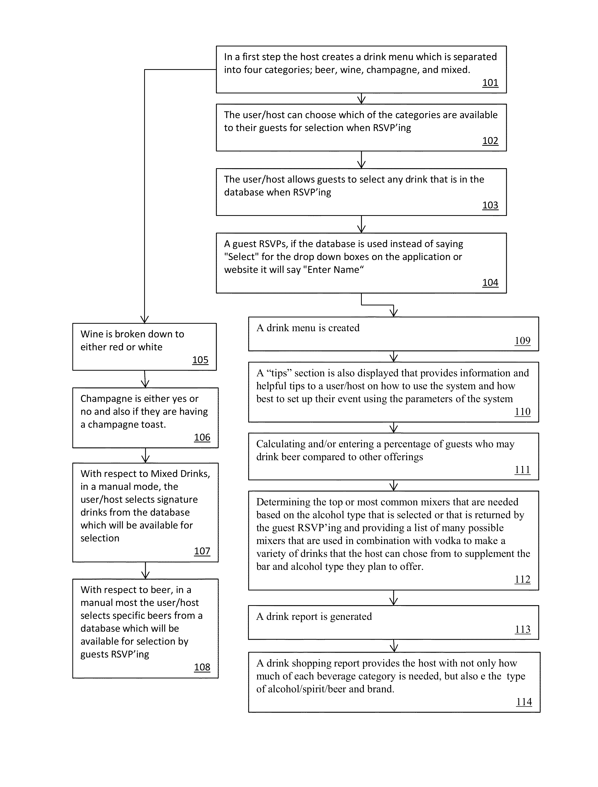 System and Method for Event Beverage Estimation