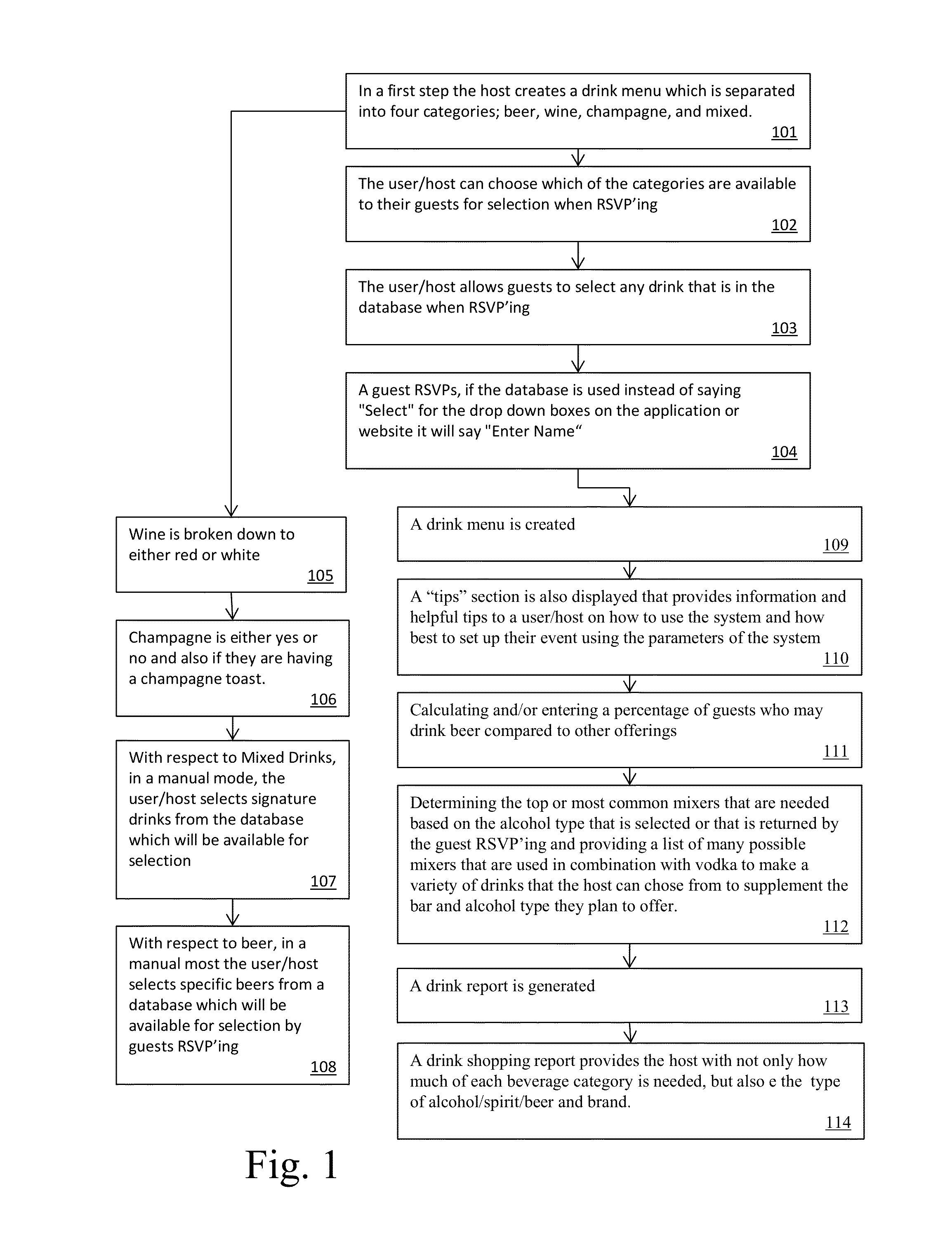 System and Method for Event Beverage Estimation