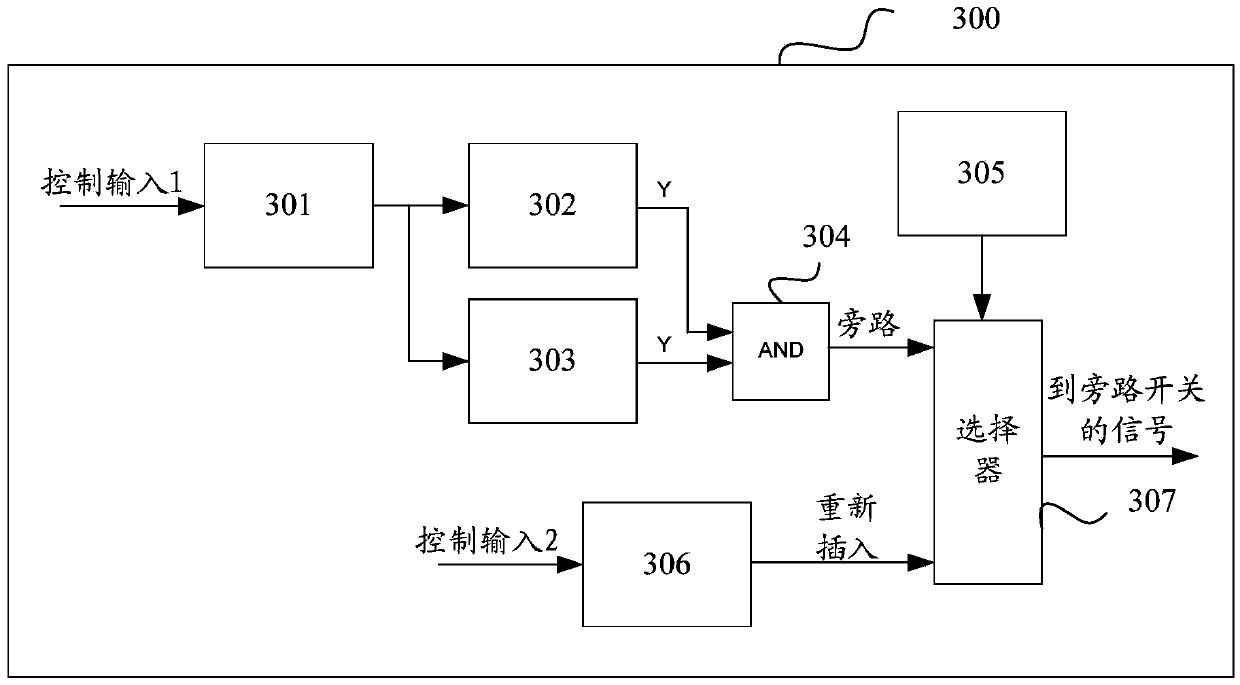 Method and apparatus for mitigating sub-synchronous resonance in power transmission system