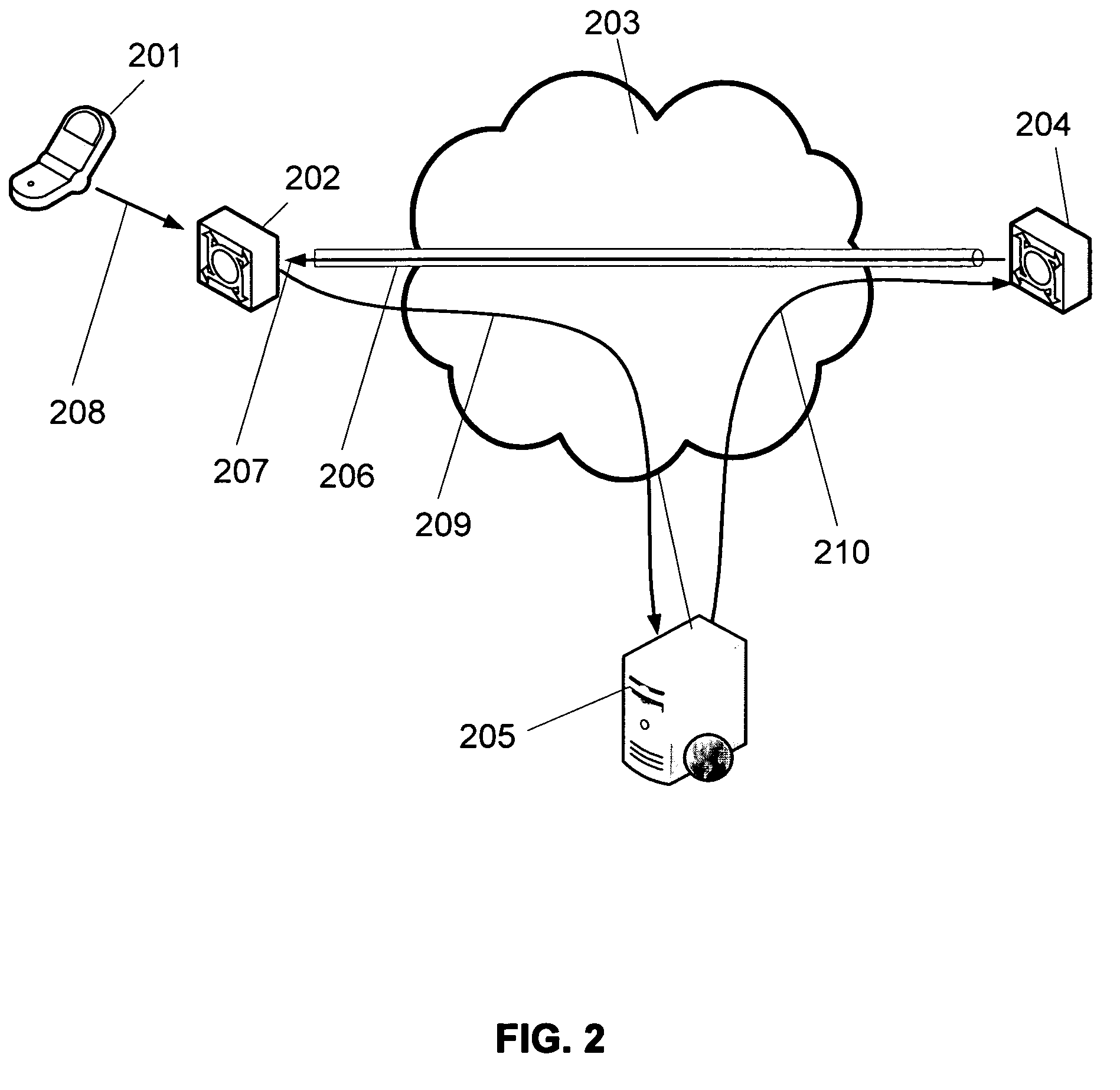 Topology Hiding Of Mobile Agents