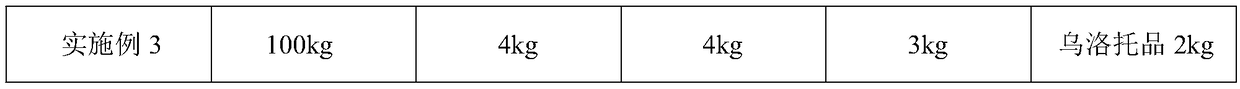 Method for preparing graphene-like material from furfural resin, graphene-like material and use thereof