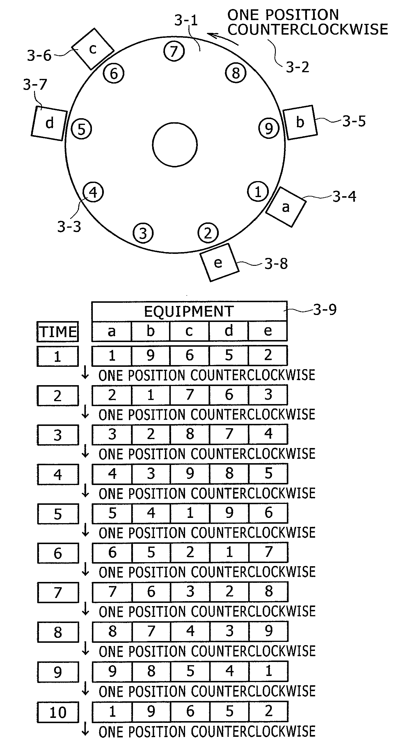 Automatic analyzer