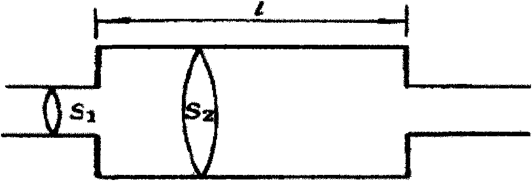 Muffler of double-section expansion chamber of automobile