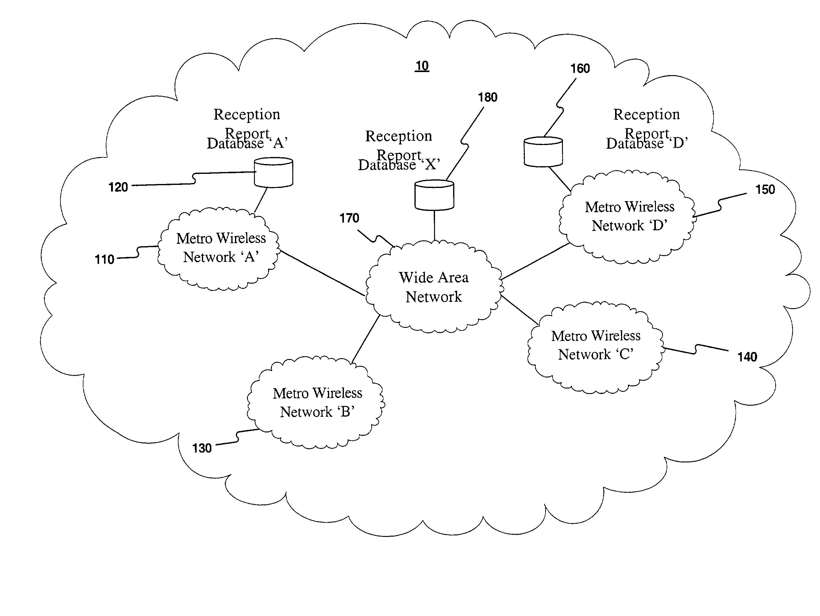 Determining service coverage for metropolitan wireless networks