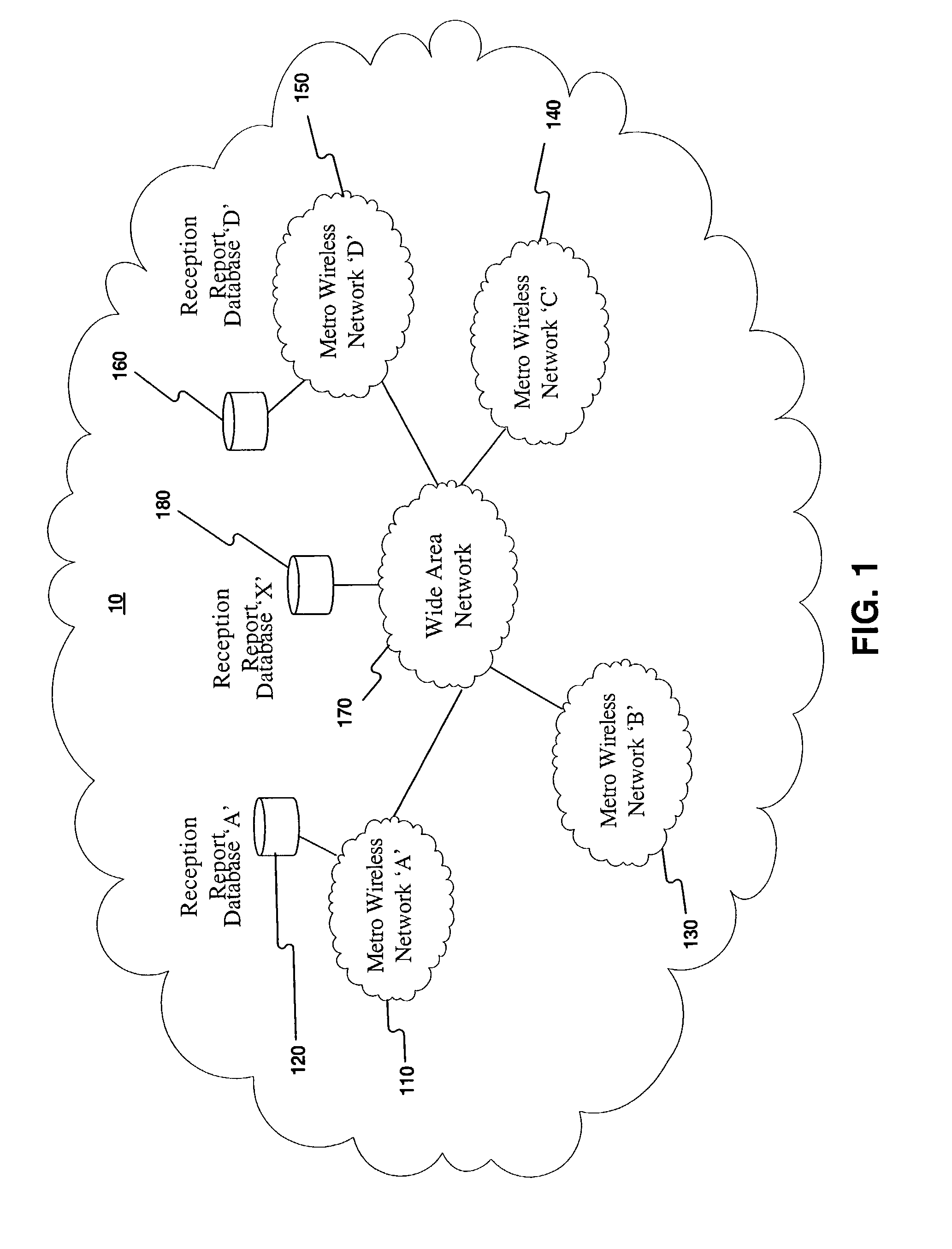 Determining service coverage for metropolitan wireless networks