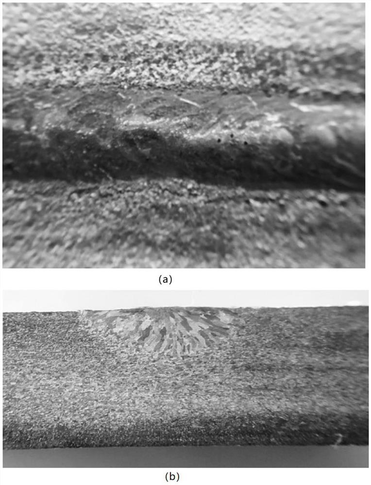 Active welding flux suitable for ferritic stainless steel argon tungsten-arc welding base metal self-melting welding process