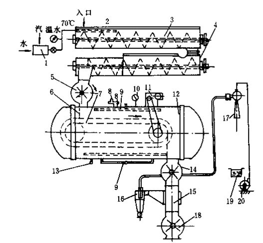 Soy sauce production method capable of ensuring high protein conversion rate and utilization rate