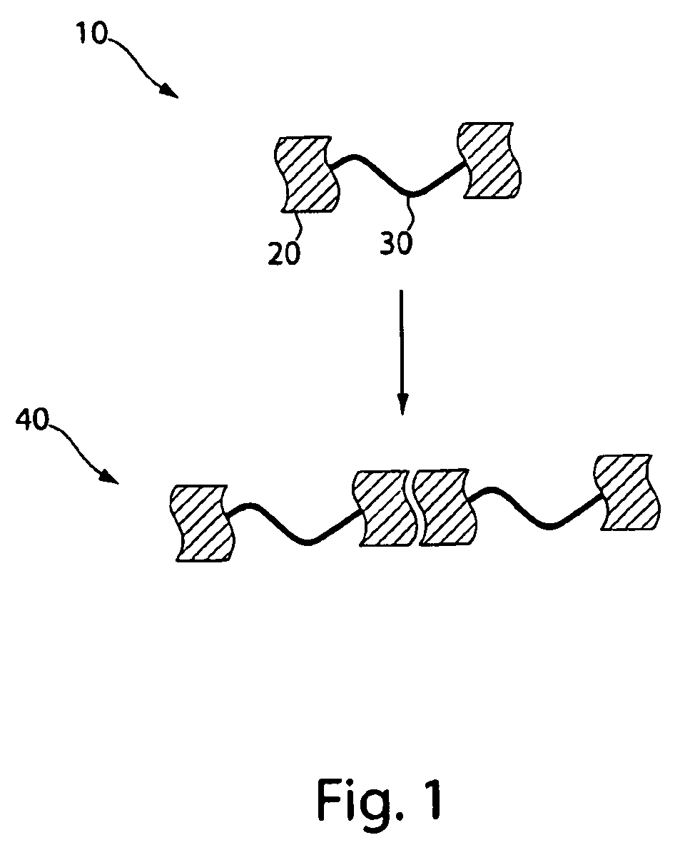 Devices and methods involving polymers aligned via interchain interactions