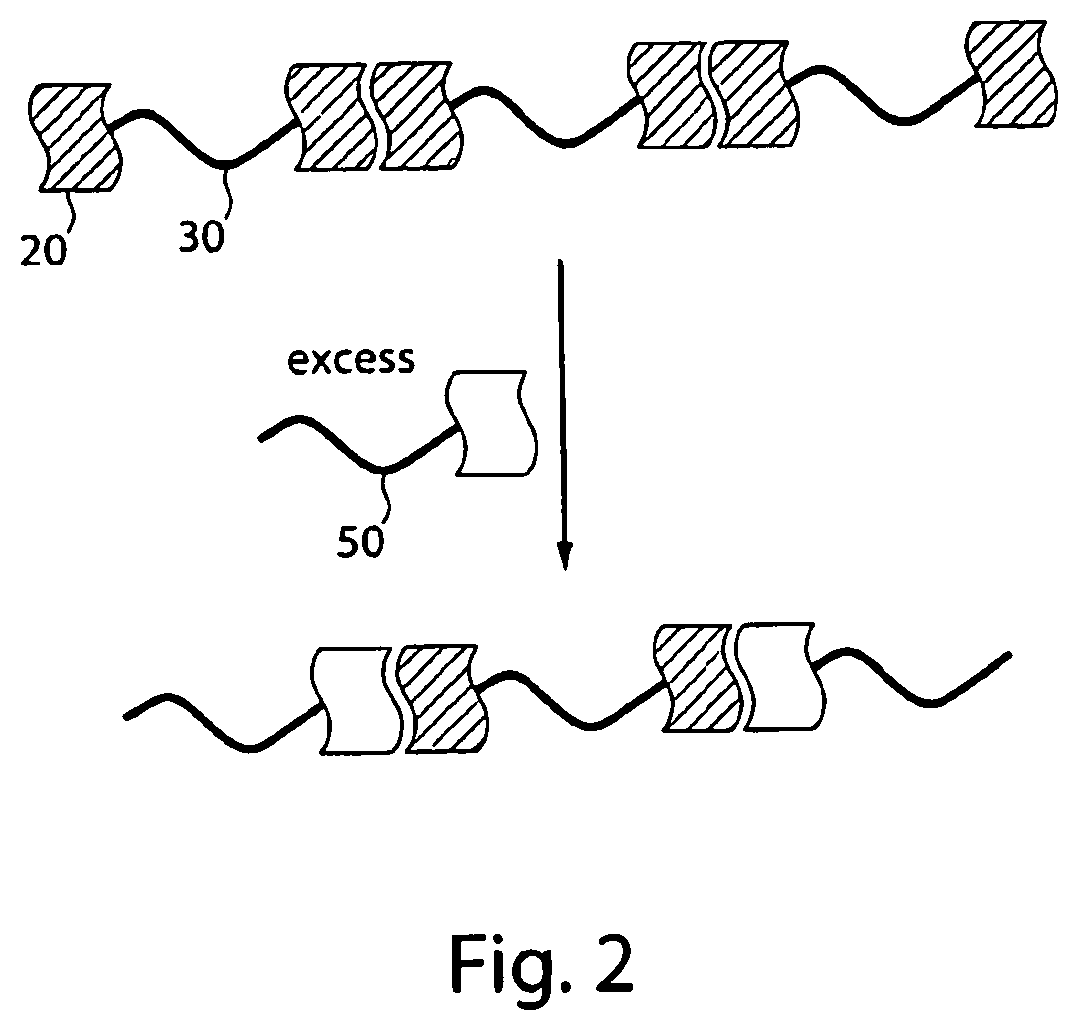 Devices and methods involving polymers aligned via interchain interactions