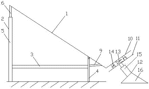 A rolling stone impact field simulation test device