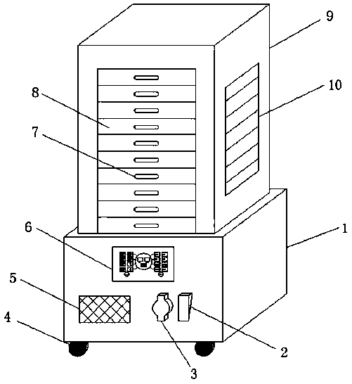 An artificial intelligence fully automatic gas steamer