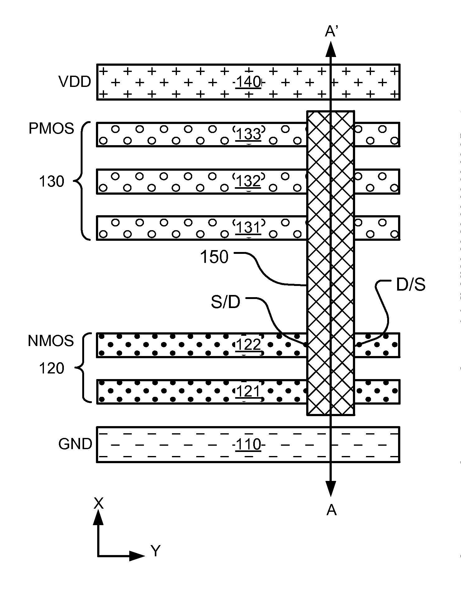 Memory cells having transistors with different numbers of nanowires or 2d material strips