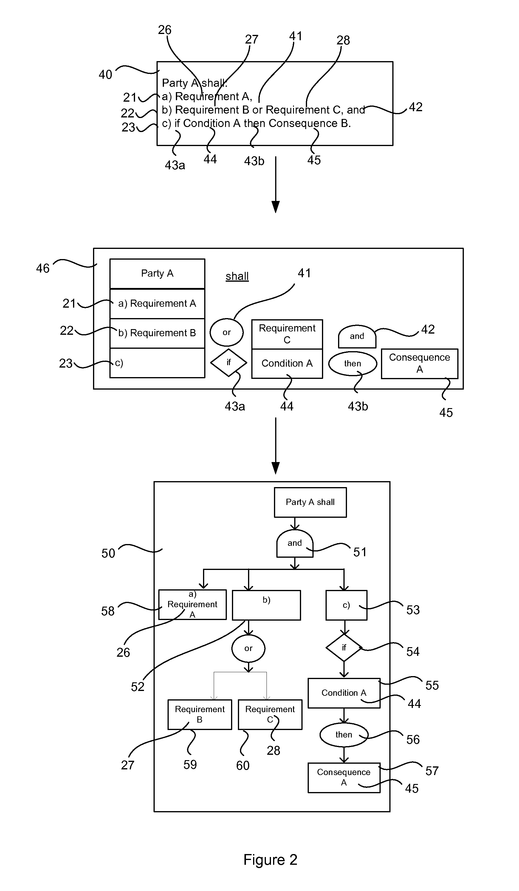 Document mapping system and method