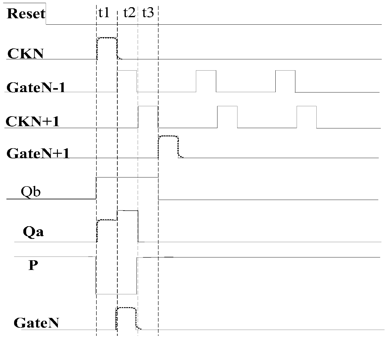 GOA circuit and display panel