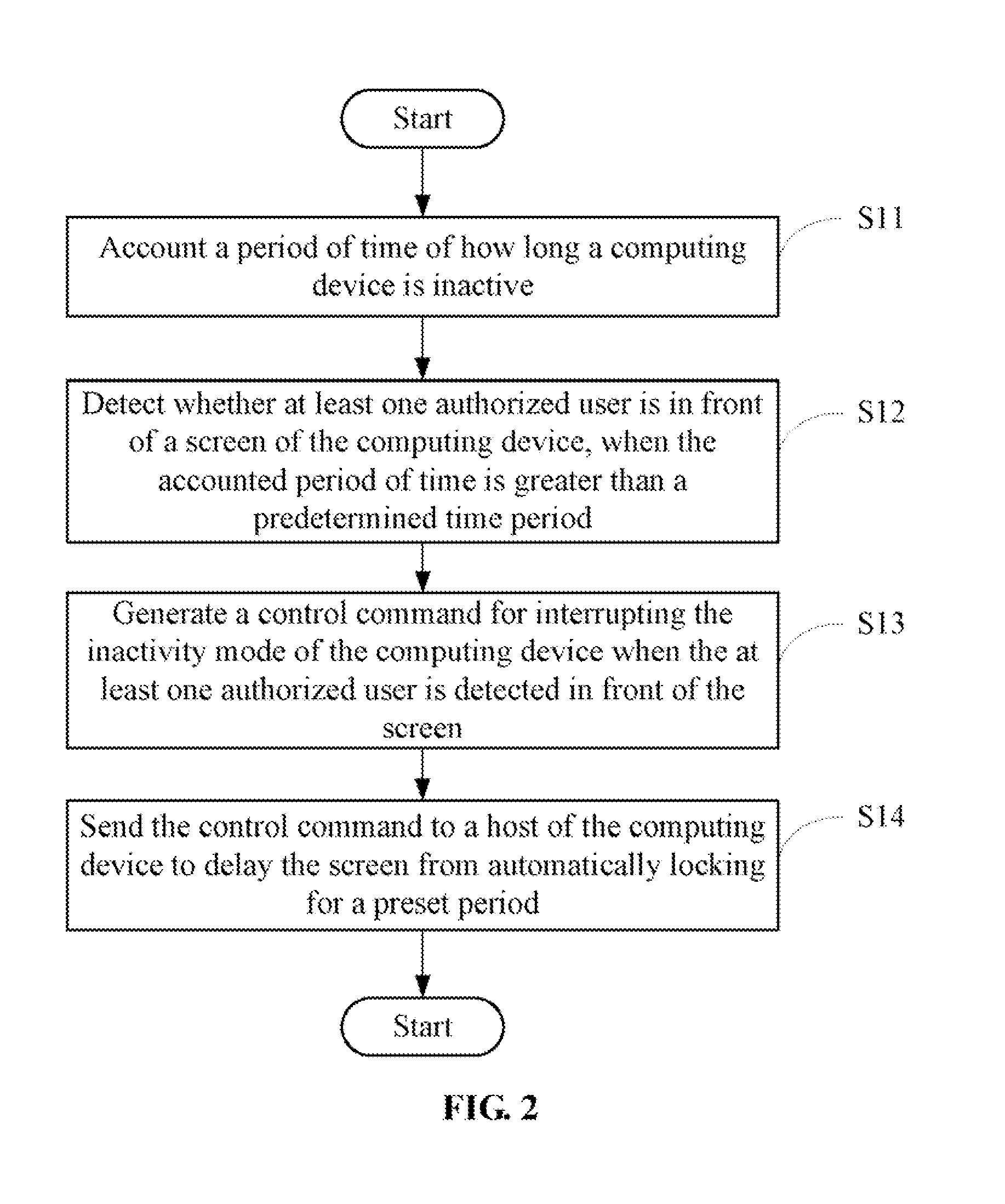 External controller and method for delaying screen locking of computing device