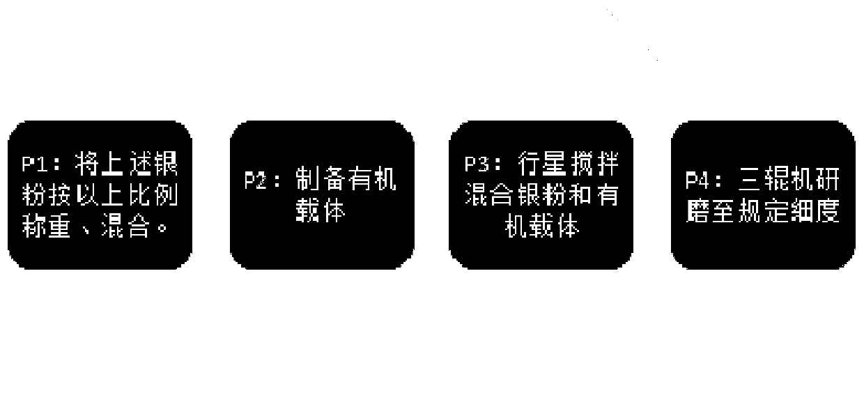 Heterojunction cell low-temperature silver paste and preparation method thereof