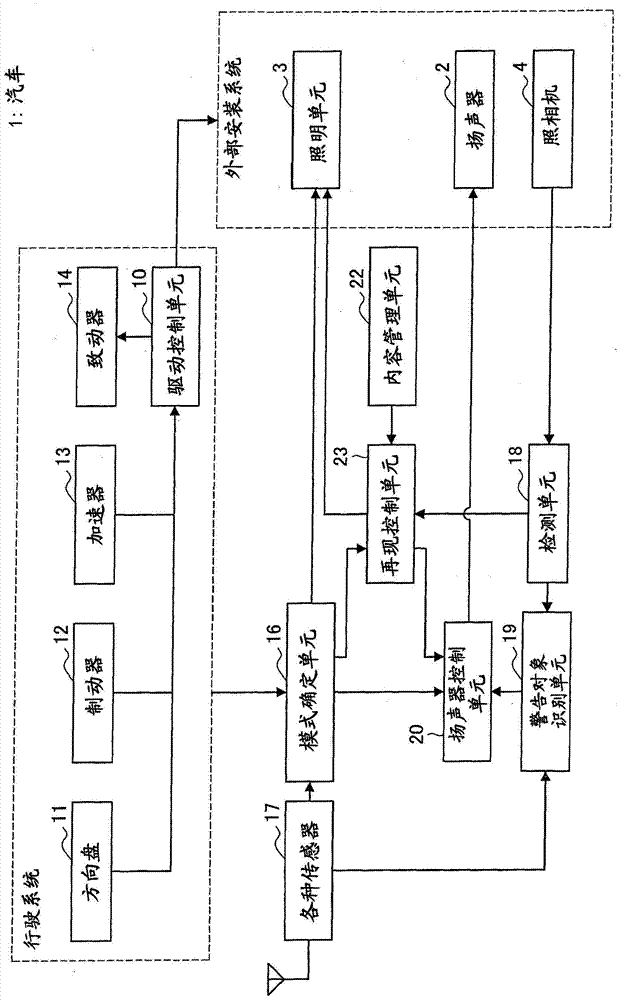 Mobile object and storage medium