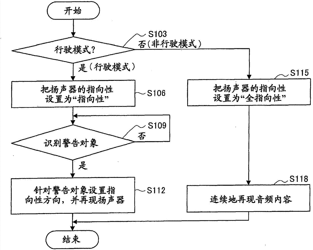 Mobile object and storage medium