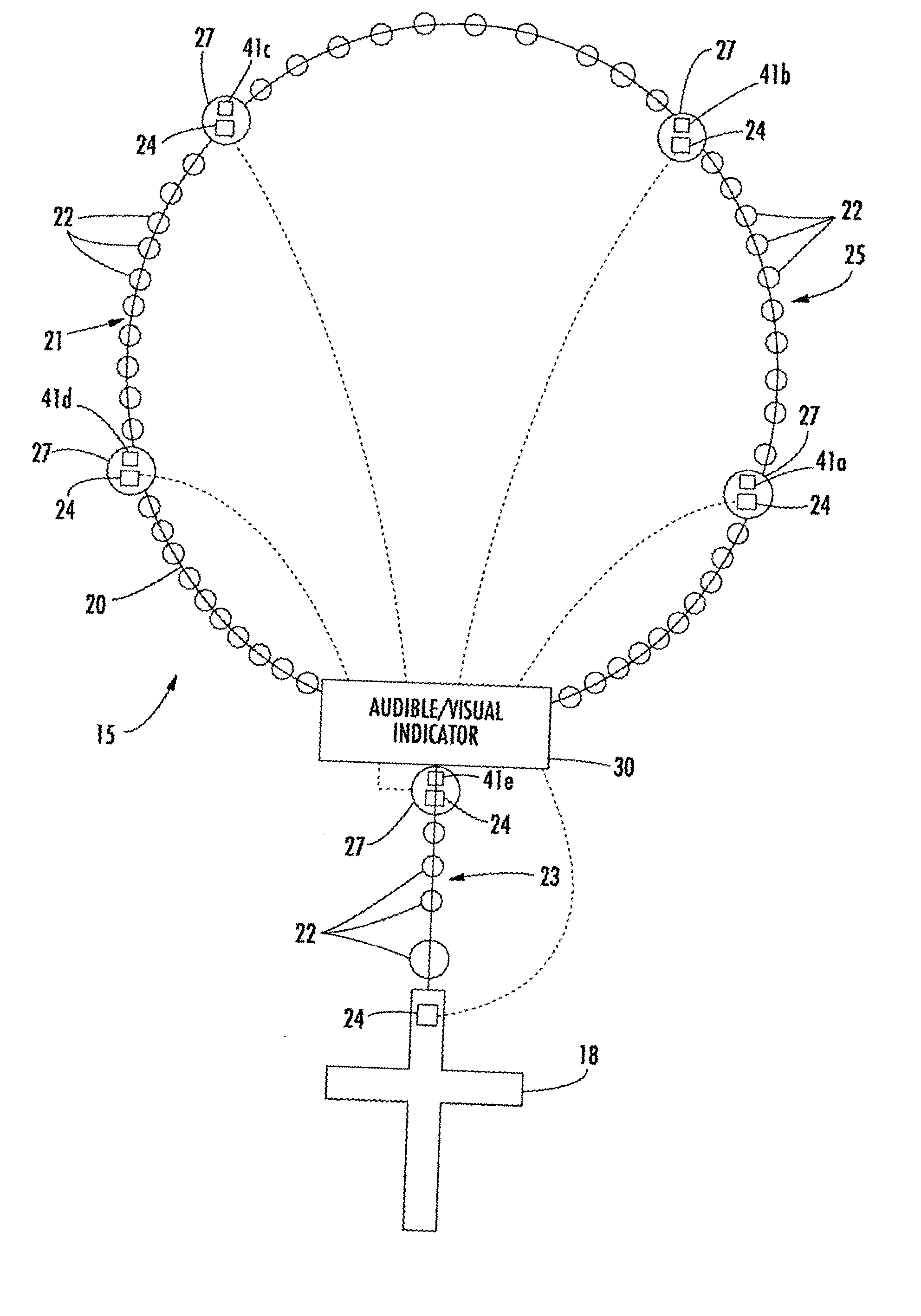 Rosary having audible and/or visual indicators and related methods