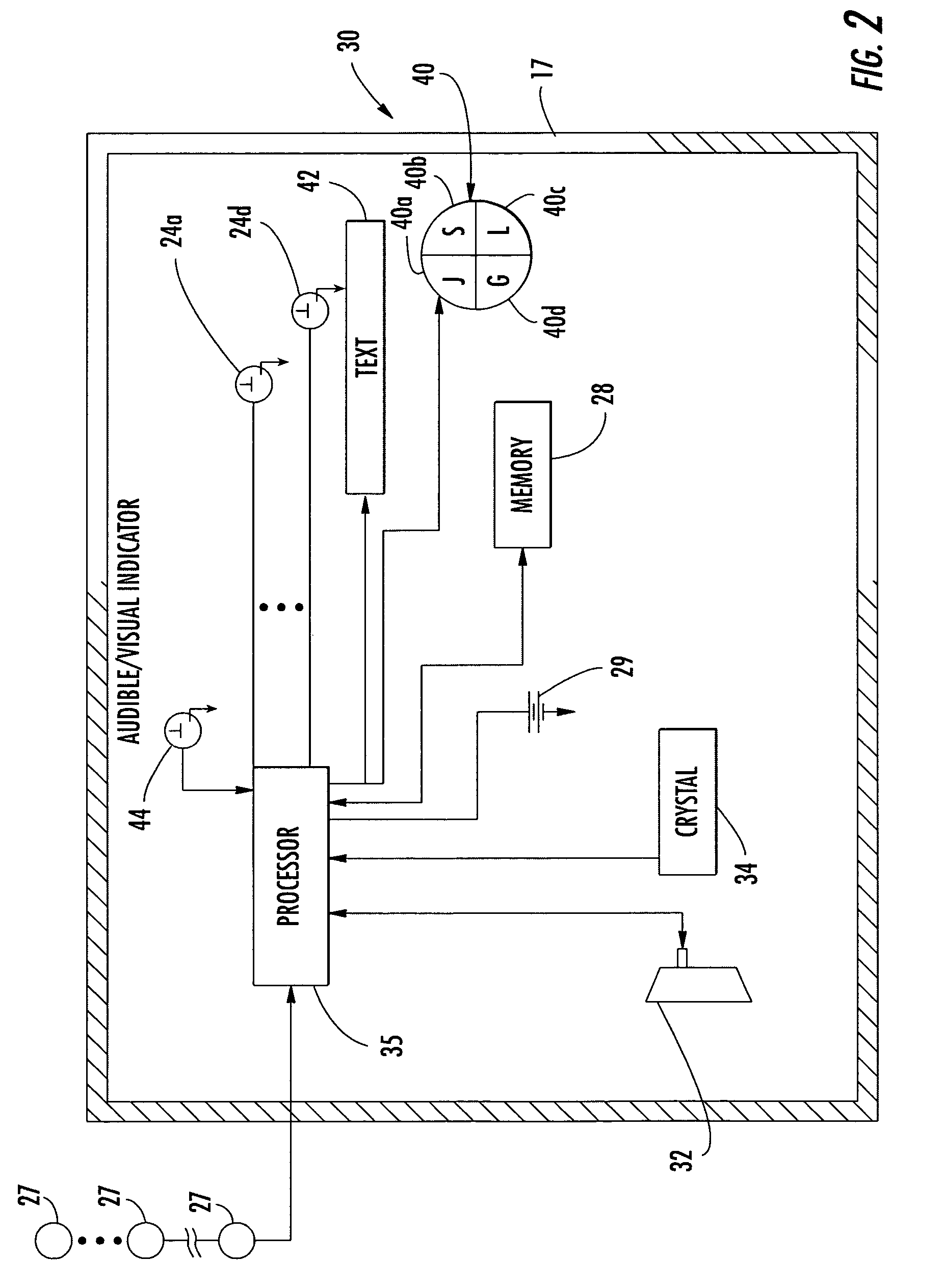 Rosary having audible and/or visual indicators and related methods