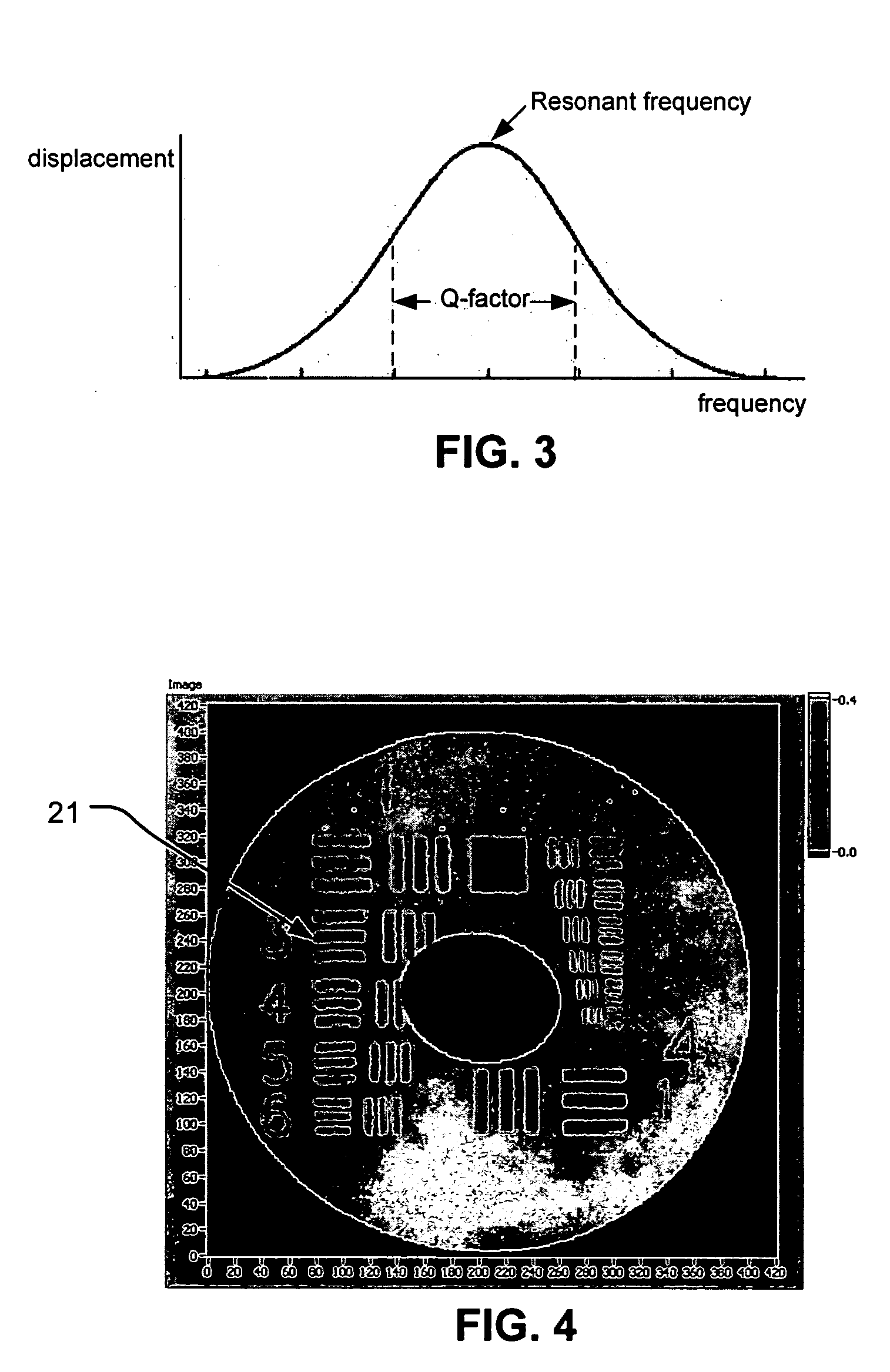 Methods of driving a scanning beam device to achieve high frame rates